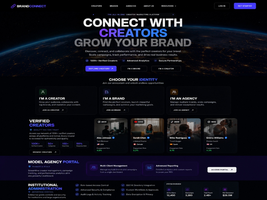 brand-connect Dashboard